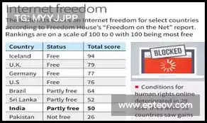 花云cloud——衡量成效，优化路径，尽在掌握之中！立即体验！